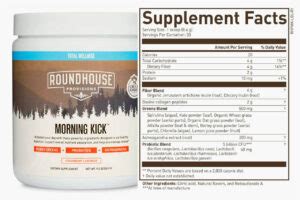 Roundhouse Provisions Morning Kick Reviews Does It Work What They