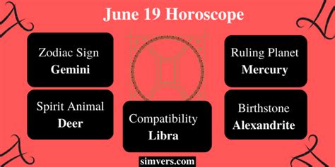 June 19 Zodiac: Birthday, Personality, & Traits (A Full Guide)