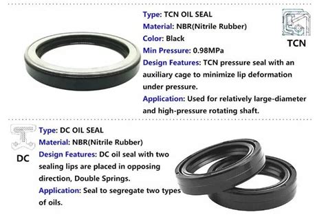 Sog Rubber Shaft Oil Seals Taiwan Oil Seals - Buy Sog Shaft Oil Seals ...