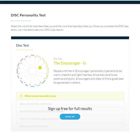 Top 6 Best DISC Assessments (With Free Options) | The Millennial Grind