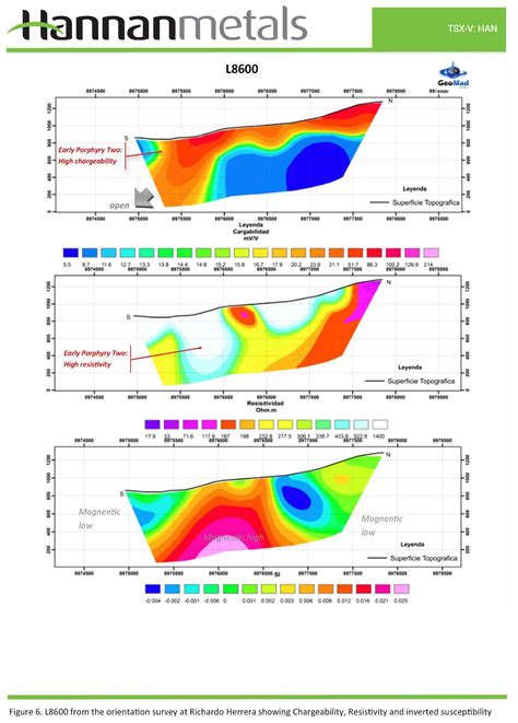 Geophysikalische Untersuchung Von Hannan Zeigt Ein Bedeutendes