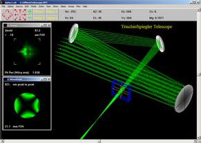 Ray Tracing Software – Freeware Base