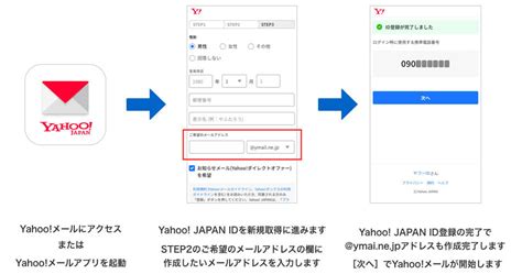 Yahoo Ymail Ne Jp