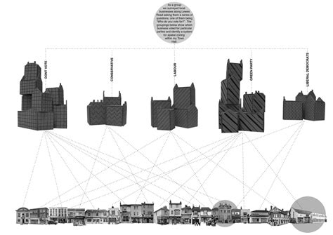 ARCHITECTURE: TOWN HALL