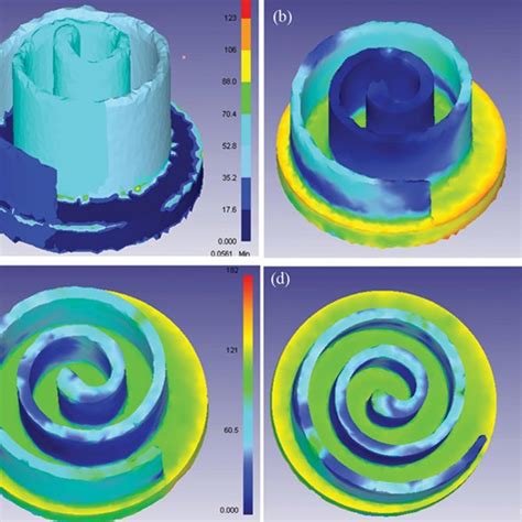 (PDF) Flow Lines, Microstructure, and Mechanical Properties of Flow Control Formed 4032 Aluminum ...