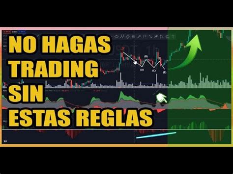 Tips De Trading Reglas Obligatorias Antes De Abrir Una Operaci N