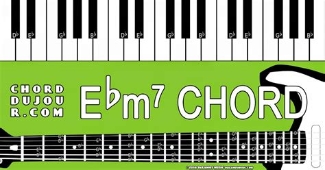 Chord du Jour: Dictionary: Ebm7 Chord