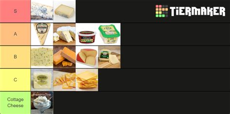 Cheese Tier List (Community Rankings) - TierMaker