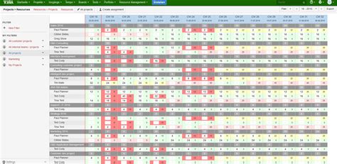 Workload Management Excel Template