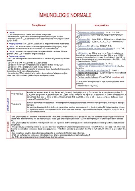Immunologie normale Complément Les cytokines Le C 3 b Cest une