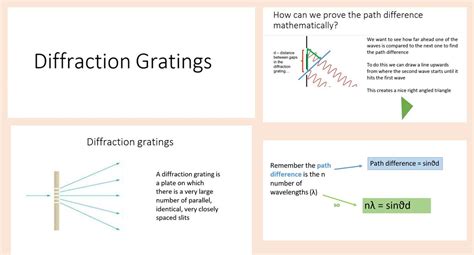 Btec Applied Science Unit Diffraction Gratings Teaching Resources