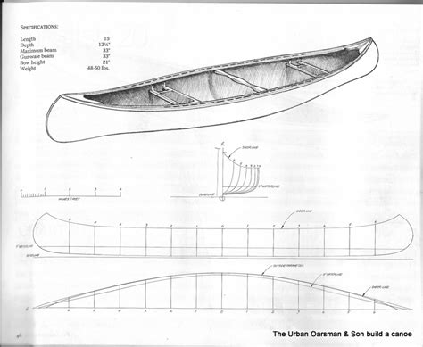 Canoe Drawing at PaintingValley.com | Explore collection of Canoe Drawing