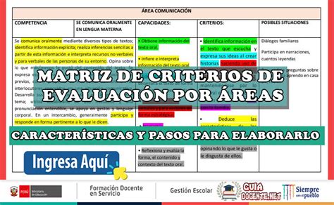 Matriz de criterios de evaluación por áreas Guía Docente