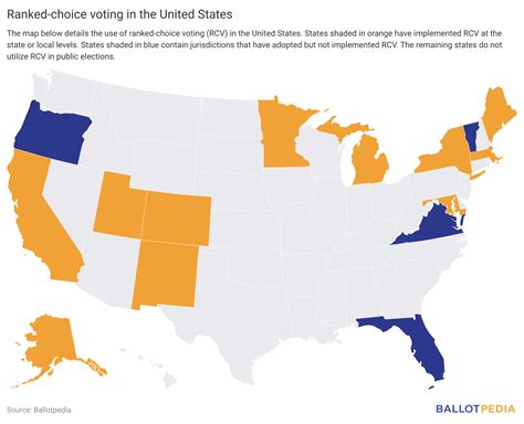 Ballot Bulletin: Ranked-choice voting barred from state and local elections in Tennessee ...