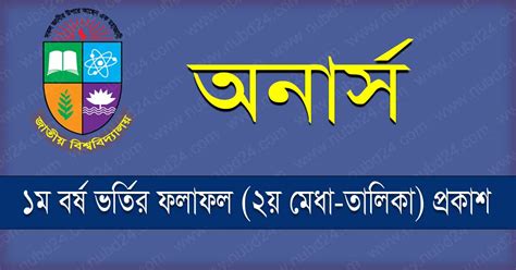 NU Honours Admission 2023 ভরতর আবদন করন এখন