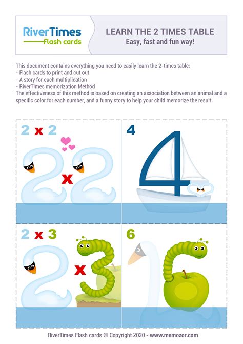 Multiplication Flash Cards 2 Times table - Print for free | RiverTimes