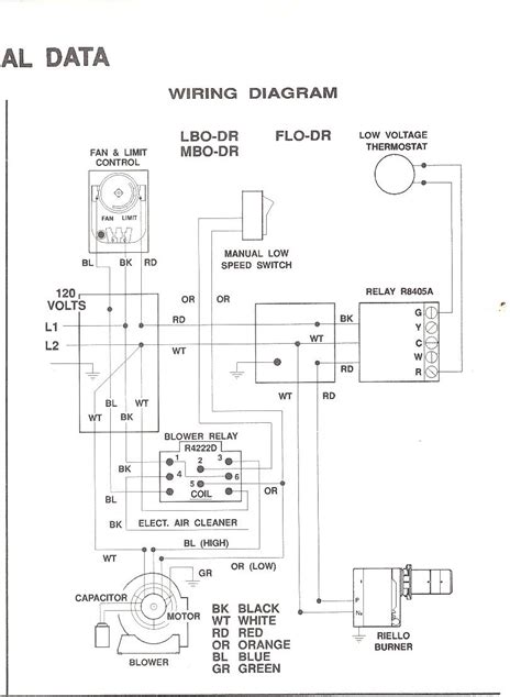 Furnace Wiring Diagram Schematic