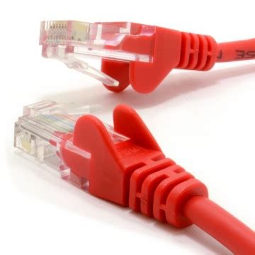 Ethernet Kenable