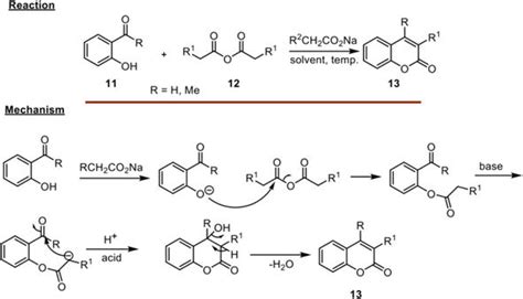 Recent Methods For Synthesis Of Coumarin Derivatives And Their New