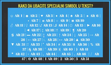 Kako Da Ubacite Specijalni Simbol U Tekst Pc Blog Novi Sad