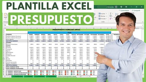 Finanzas Personales En Excel Plantilla De Presupuesto Familiar Youtube