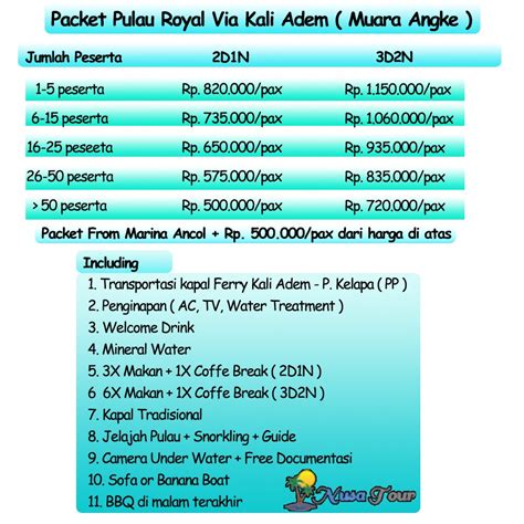 6 Gambar Paket Wisata Pulau