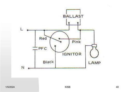 Asas Elektrik Asas Elektrik Asas Elektrik Ppt