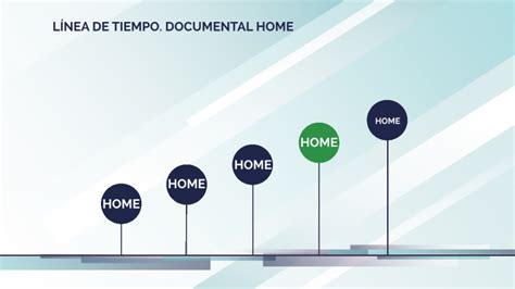 Línea de tiempo Documental Home by Waidervz Velasquez on Prezi