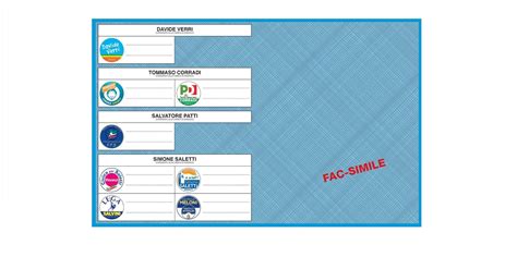 Bondeno Fac Simile Scheda Elettorale Comunali 2020 Come Si Vota