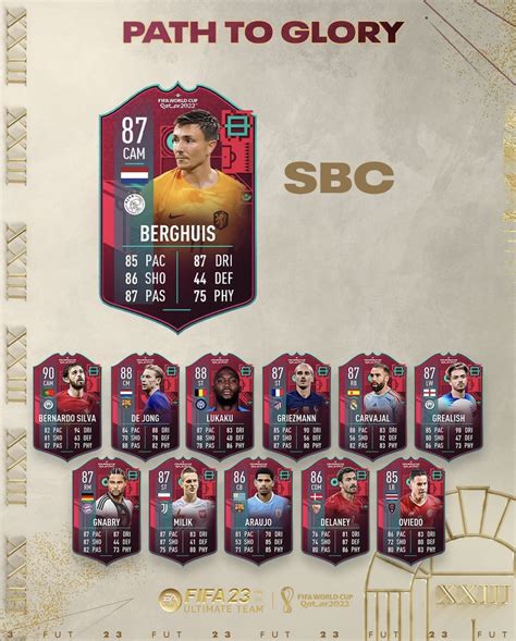 Fifa23 Solution Sbc Steven Berghuis Path To Glory World Cup Fut