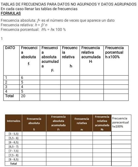 Solved Alguien Tablas De Frecuencias Para Datos No