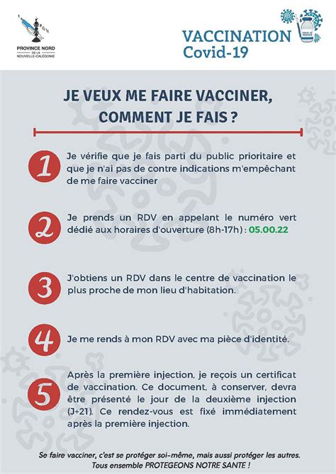 Comment Obtenir Mon Certificat De Vaccination Covid Easiest