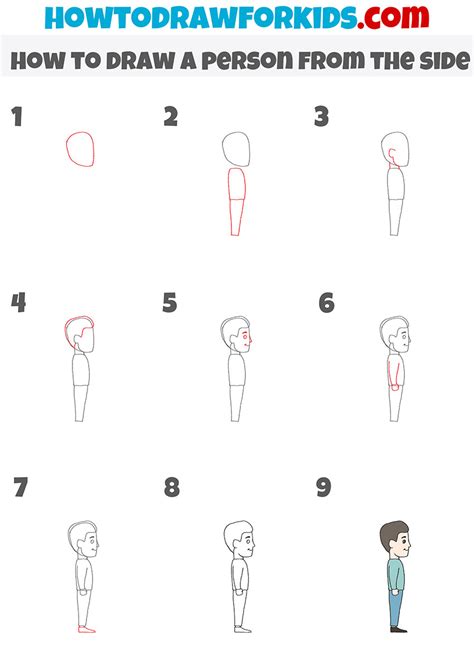 How To Draw A Person From The Side Drawing Tutorial For Kids