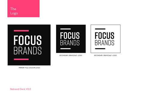 Focus Brands — Mark Ashcroft