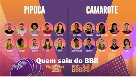 Quem Saiu Do BBB 2022 Ontem Lista Dos Eliminados Do BBB22