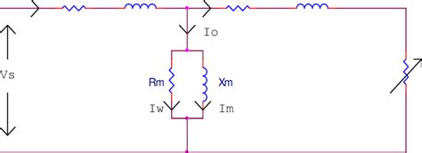 Per Phase Equivalent Circuit Of Induction Motor Download Scientific