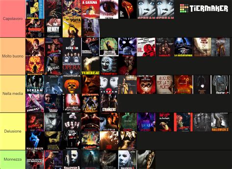 Slasher Movies Tier List Community Rankings Tiermaker