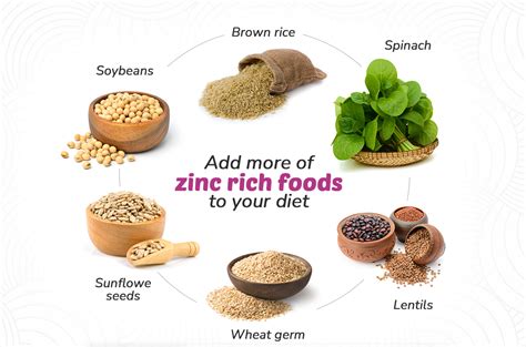 Add More Of Zinc Rich Foods To Your Diet