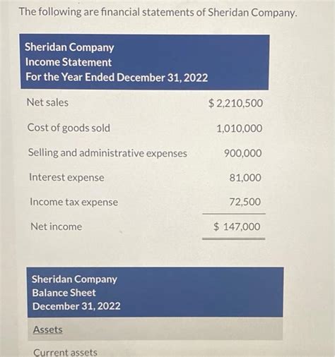 Solved The Following Are Financial Statements Of Sheridan Chegg