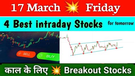 4 Breakout Stocks For Tomorrow 💥 17 March 💥 Best Intraday Stocks For