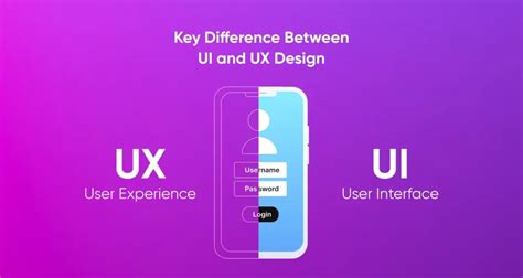 Ux Vs Ui Design Difference And Comparison 2024