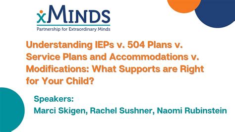 Understanding Ieps V 504 Plans V Service Plans And Accommodations V Modifications Youtube