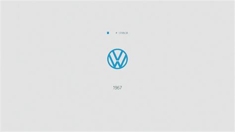 Volkswagen Logo Evolution on Behance