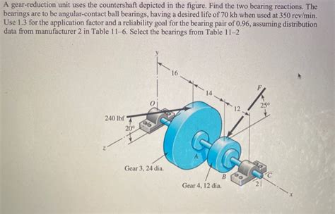 Solved A Gear Reduction Unit Uses The Countershaft Depicted Chegg