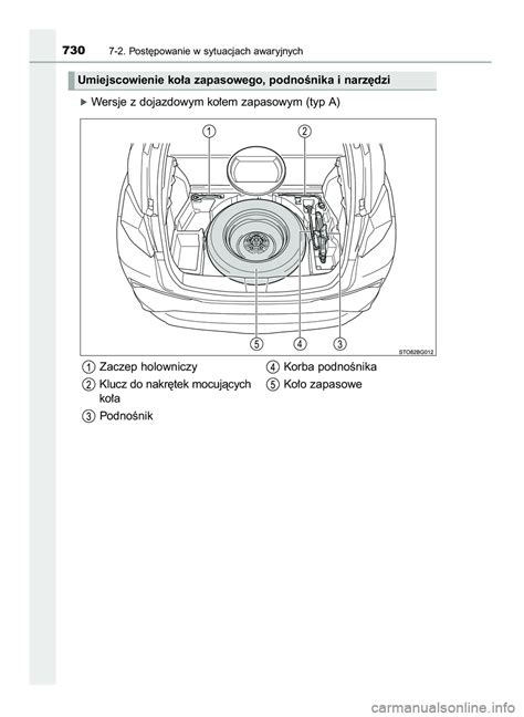 Toyota C Hr Instrukcja Obs Ugi In Polish Pages Page