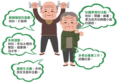 認知障礙症 預防