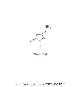 Muscimol Molecular Structure Skeletal Formula Diagram Stock Vector ...