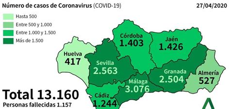 Los diez municipios de Jaén con más casos de coronavirus confirmados