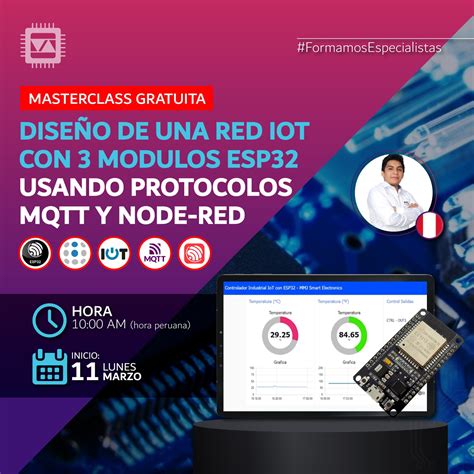 Taller Gratuito Dise O De Una Red Iot Con Modulos Esp Usando