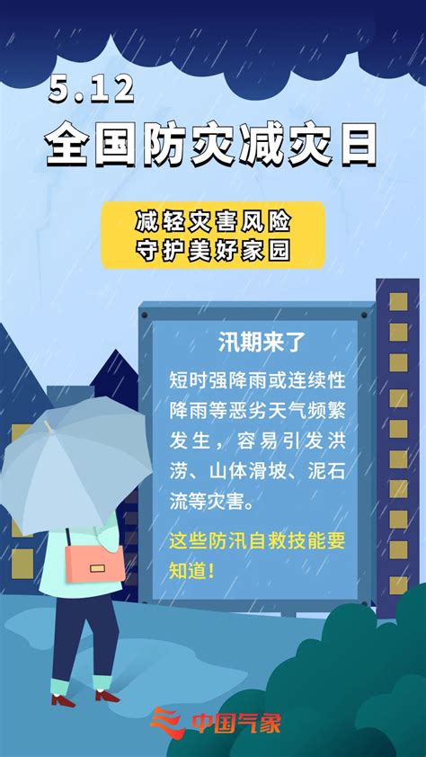 2022年5月12日是中国第14个全国防灾减灾日，主题是“减轻灾害风险，守护美好家园”。 云南首页